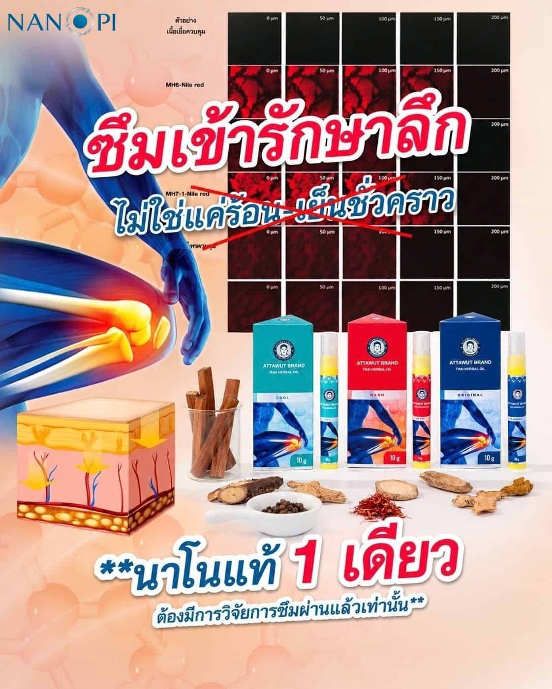 Nanopi Spray สเปรย์ 2 ขวด(เลือกสูตร ตอนสั่งได้) ขนาด 10 ml - Image 3