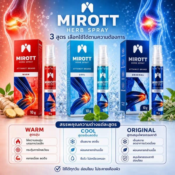 Mirott Herb Spray ไมรอทท์ เฮิร์บ สเปรย์ ( สูตรเย็น ) 1 ขวด ขนาด 10 ml - Image 2
