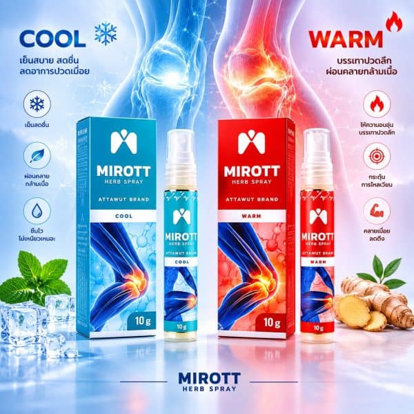 Mirott Herb Spray ไมรอทท์ เฮิร์บ สเปรย์ 2 ขวด(เลือกสูตร ตอนสั่งได้) ขนาด 10 ml